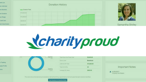 Learn About Charityproud and How to Optimize Your Fundraising Potential!